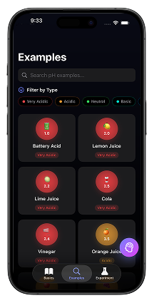 pHinder: pH Made Simple